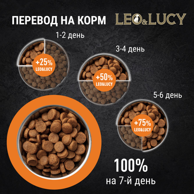 LEO&amp;LUCY сухой холистик корм для взрослых собак всех пород с кроликом и тыквой - 4,5 кг