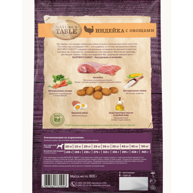 Nature`s Table сухой корм для собак с индейкой и овощами - 800 г