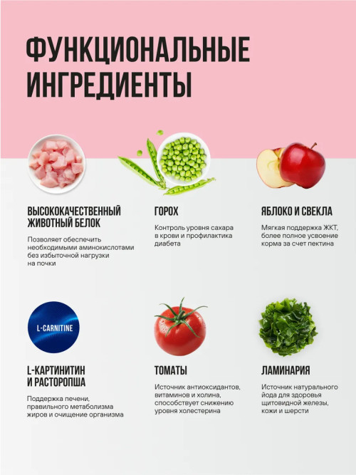 BOWL WOW сухой корм для взрослых кошек с индейкой, курицей и яблоком - 1,5 кг