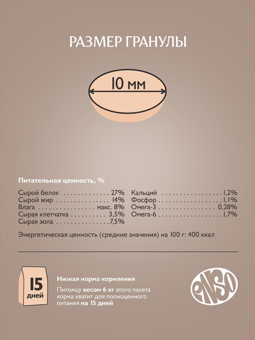 ENSO Dog Formula Monoprotein сухой корм для взрослых собак мелких и миниатюрных пород со свежей индейкой и добавлением шпината - 7 кг