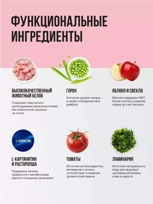 BOWL WOW сухой корм для взрослых кошек с индейкой, курицей и яблоком - 4 кг