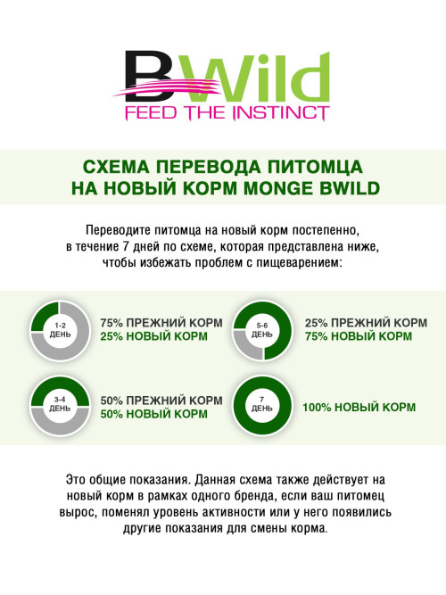 Monge Dog BWild Grain Free сухой беззерновой корм для взрослых собак всех пород с лососем и горохом 12 кг