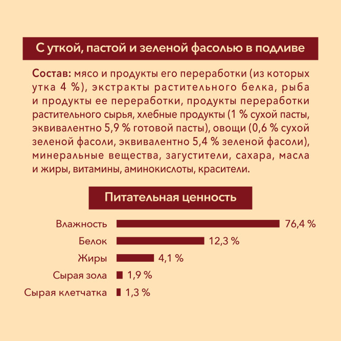 Purina ONE Мини влажный корм для собак мелких пород при активном образе жизни с уткой, пастой и зеленой фасолью в подливе, в паучах - 85 г х 26 шт
