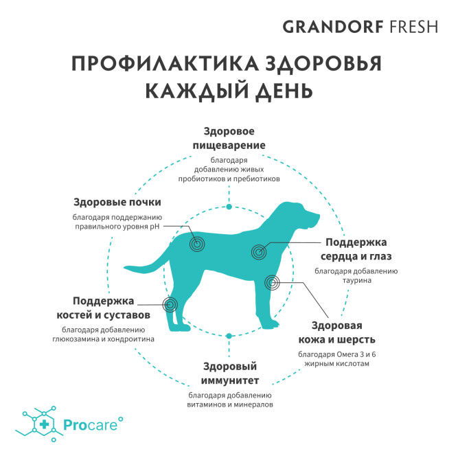 Grandorf Fresh Dog Adult Maxi Salmon&amp;Sweet Potato сухой беззерновой корм для взрослых собак крупных пород со свежим филе лосося и бататом - 3 кг