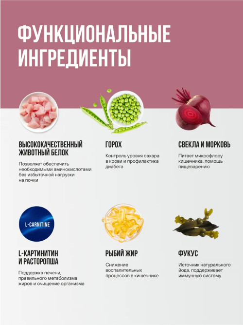 BOWL WOW сухой корм для взрослых стерилизованных кошек с индейкой, курицей и свеклой - 1,5 кг