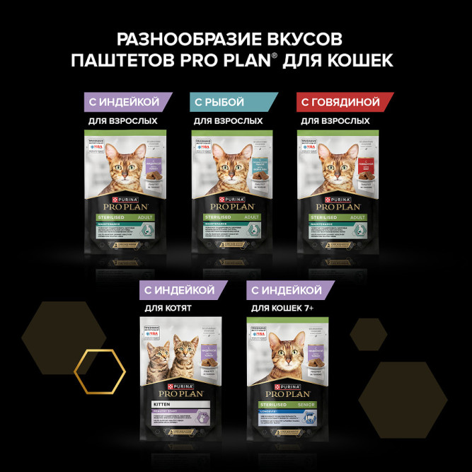 Purina Pro Plan Sterilised Longevis влажный корм для стерилизованных кошек старше 7 лет, паштет с индейкой, в паучах - 75 г x 26 шт