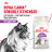 Royal Canin Sensible сухой корм для кошек с чувствительной пищеварительной системой - 15 кг