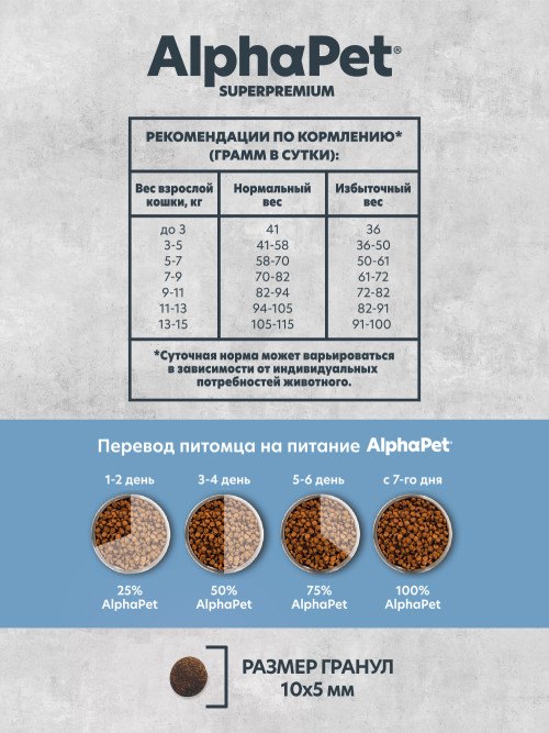 AlphaPet Superpremium Monoprotein сухой корм для взрослых кошек с белой рыбой - 3 кг
