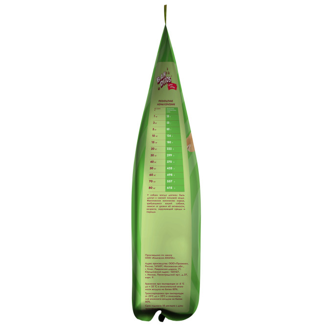 Banditos сухой корм для взрослых собак всех пород, с курицей - 12 кг