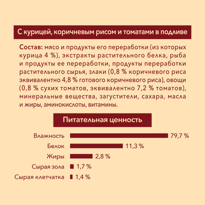 Purina ONE Мини влажный корм для собак мелких пород при лишнем весе с курицей, коричневым рисом и томатами в подливе, в паучах - 85 г х 26 шт