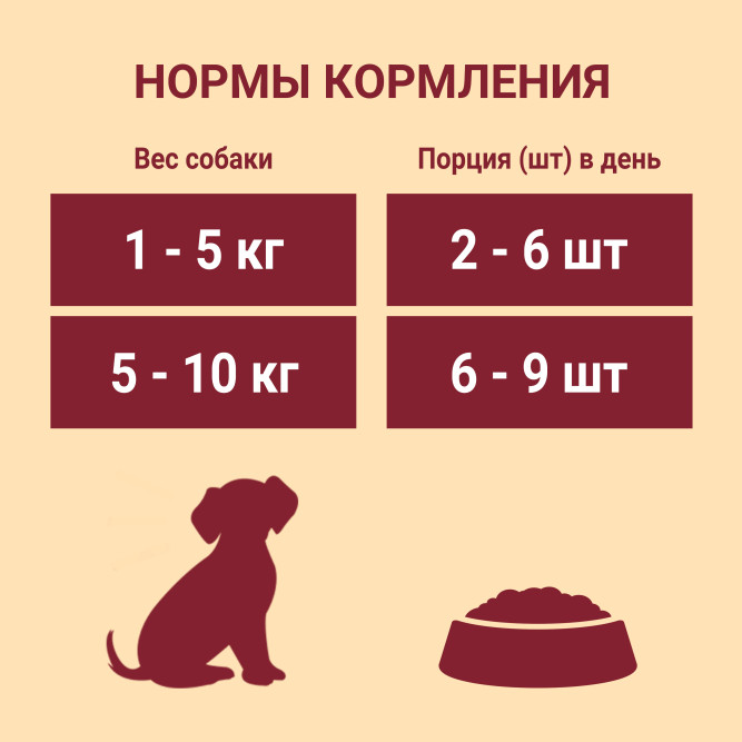 Purina ONE Мини влажный корм для собак мелких пород при лишнем весе с курицей, коричневым рисом и томатами в подливе, в паучах - 85 г х 26 шт