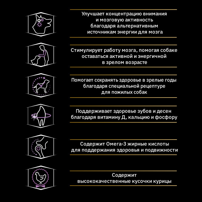 Purina Pro Plan Medium &amp; Large Adult 7+ cухой корм для взрослых собак средних и крупных пород старше 7 лет с курицей и рисом - 3 кг