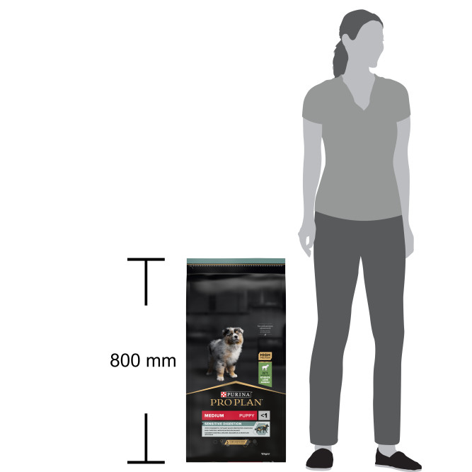 Pro Plan Sensitive Digestion сухой корм для щенков средних пород с чувствительным пищеварением, с ягненком - 12 кг