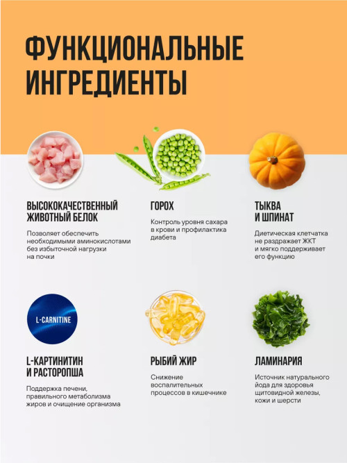 BOWL WOW сухой корм для взрослых кошек с чувствительным пищеварением с индейкой, курицей и тыквой - 400 г