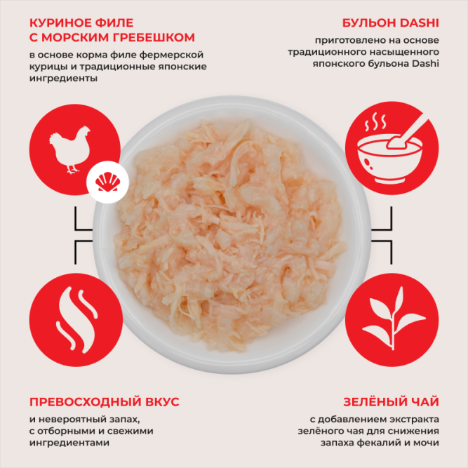 Inaba Ciao Kinnodashi влажный дополнительный корм для взрослых кошек, куриное филе со вкусом морского гребешка в желе, в паучах - 60 г х 24 шт