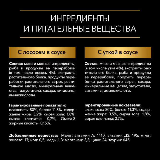 Pro Plan MIX набор паучей для взрослых собак мелких пород с лососем; с уткой - 85 г х 10 шт