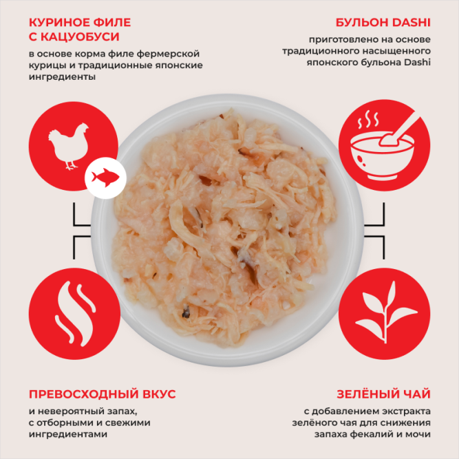 Inaba Ciao Kinnodashi влажный дополнительный корм для взрослых кошек, куриное филе с кацуобуси в желе, в паучах - 60 г х 24 шт