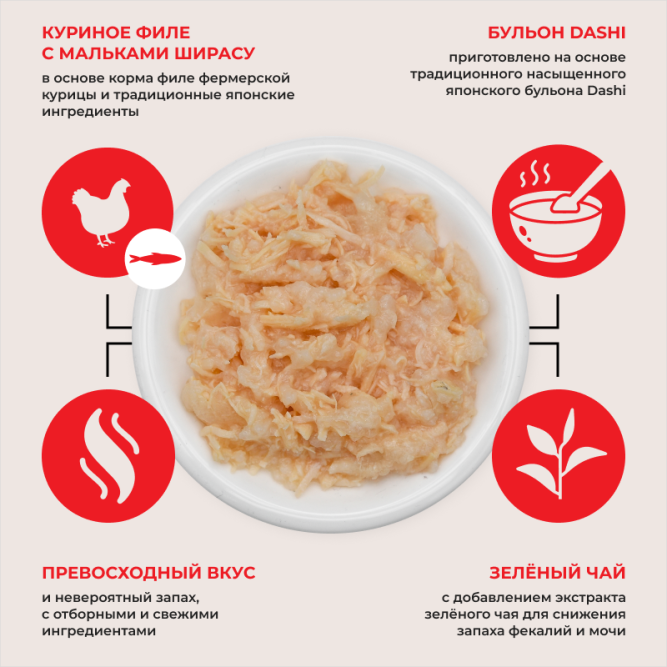 Inaba Ciao Kinnodashi влажный дополнительный корм для взрослых кошек, куриное филе с мальками ширасу в желе, в паучах - 60 г х 24 шт