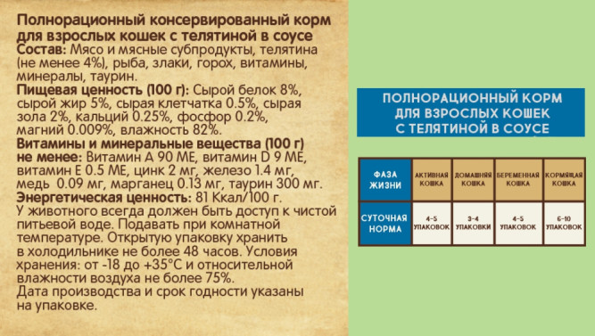 Dezzie Adult Cat Veal влажный корм для взрослых кошек с телятиной в соусе, в паучах - 85 г х 12 шт