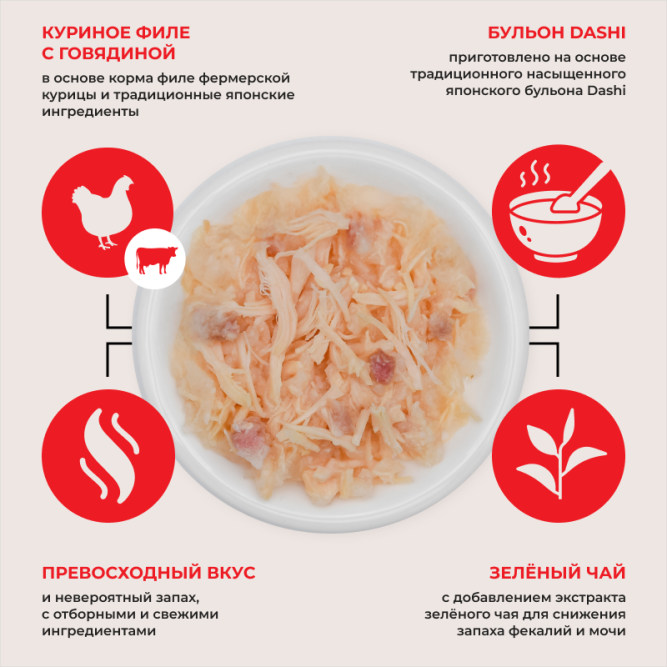 Inaba Ciao Kinnodashi влажный дополнительный корм для взрослых кошек, куриное филе с говядиной в желе, в паучах - 60 г х 24 шт