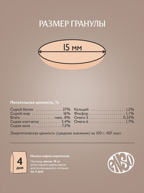 ENSO Dog Formula Monoprotein сухой корм для взрослых собак средних и крупных пород со свежей индейкой и добавлением шпината - 800 г