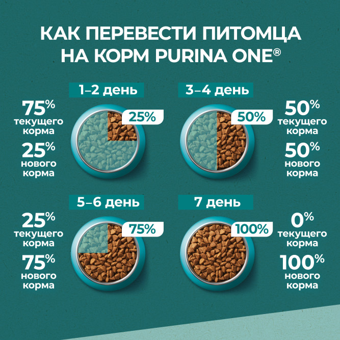 Purina One Природа Здоровья сухой корм для взрослых кошек с курицей - 680 г