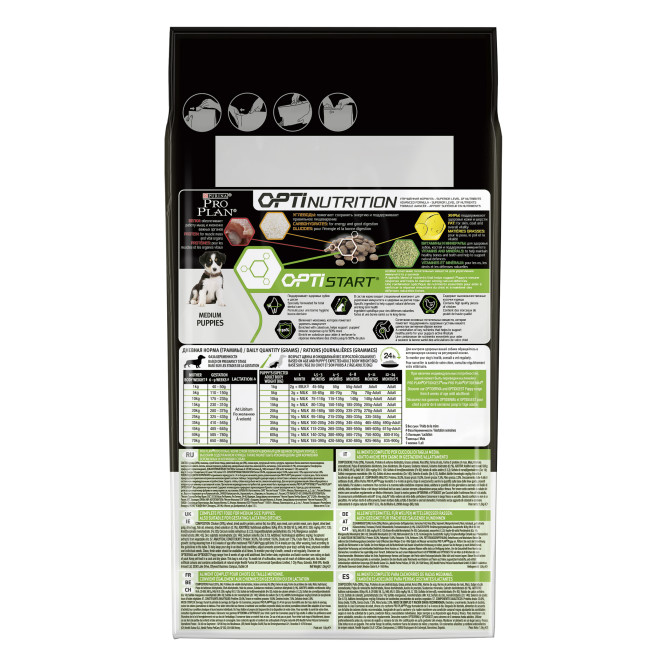 Purina Pro Plan Medium Puppy сухой корм для щенков средних пород с курицей - 1,5 кг