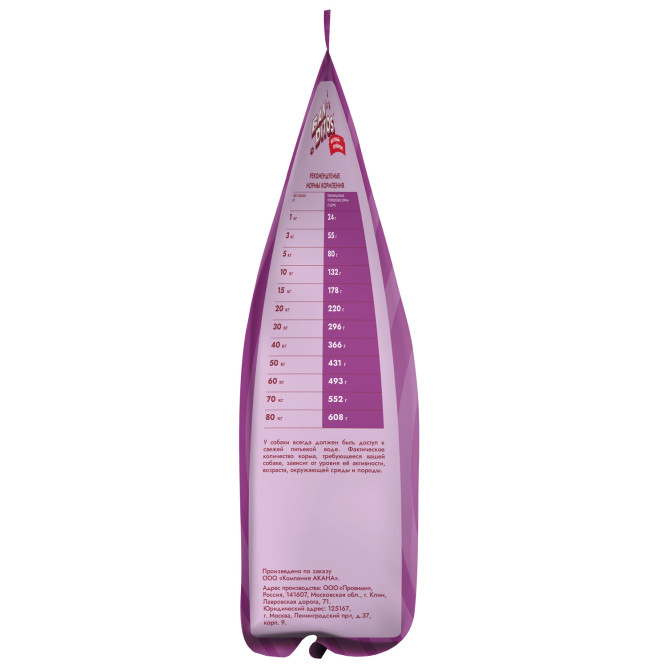 Banditos сухой корм для взрослых собак всех пород, с ягненком - 2 кг