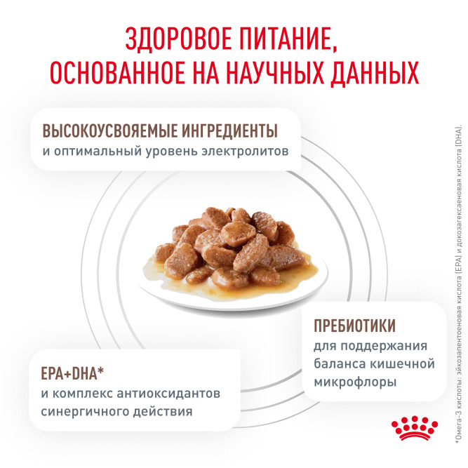 Royal Canin Gastrointestinal влажный диетический корм для взрослых кошек при расстройствах пищеварения, при истощении и в период реабилитации, в соусе, в паучах - 85 г х 28 шт