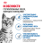 Royal Canin Indoor Sterilised влажный корм для взрослых стерилизованных кошек, живущих в помещении, кусочки в желе, в паучах - 85 г х 28 шт