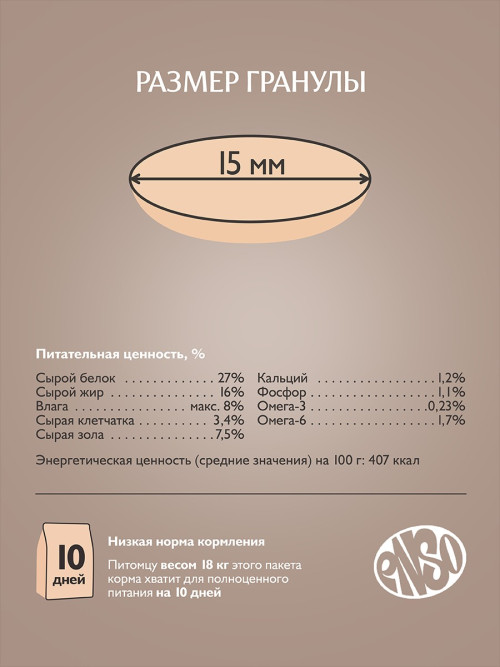 ENSO Dog Formula Monoprotein сухой корм для взрослых собак средних и крупных пород со свежей индейкой и добавлением шпината - 10 кг