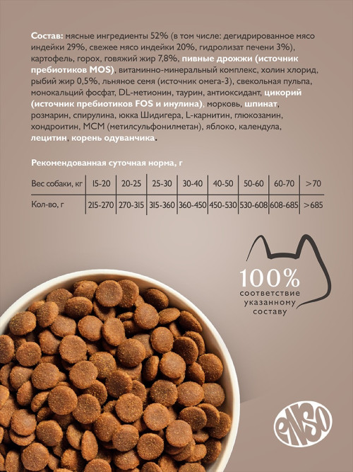 ENSO Dog Formula Monoprotein сухой корм для взрослых собак средних и крупных пород со свежей индейкой и добавлением шпината - 10 кг