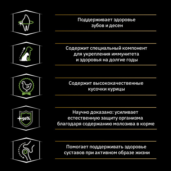 Purina Pro Plan Small &amp; Mini Puppy сухой корм для щенков мелких и карликовых пород с курицей и рисом - 7 кг