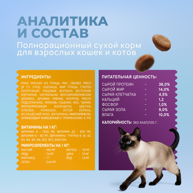 Catland сухой корм для взрослых кошек с курицей и уткой - 10 кг