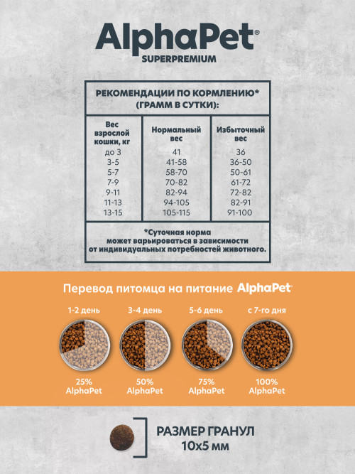 AlphaPet Superpremium Monoprotein сухой корм для взрослых кошек с индейкой - 3 кг