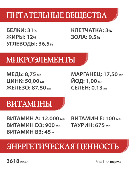 Chat&amp;Chat Adult Gourmand Beef сухой корм для взрослых кошек с говядиной - 14 кг