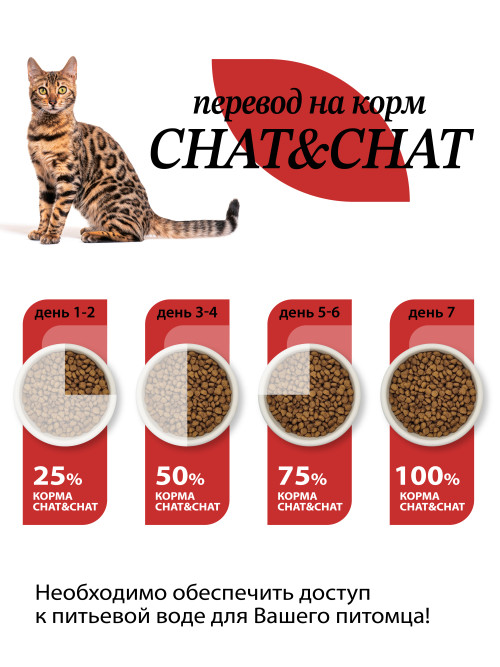 Chat&amp;Chat Adult Gourmand Beef сухой корм для взрослых кошек с говядиной - 14 кг