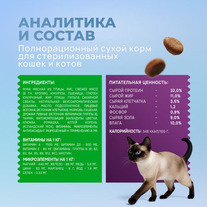 Catland сухой корм для взрослых стерилизованных кошек с кроликом и овощами - 10 кг