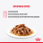 Royal Canin Indoor Sterilised влажный корм для взрослых стерилизованных кошек, живущих в помещении, кусочки в соусе - 85 г х 28 шт