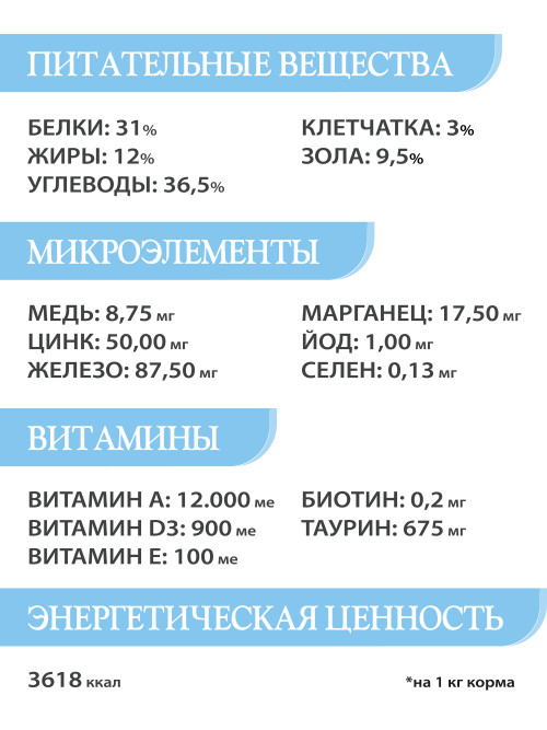 Chat&amp;Chat Adult Exigent Tuna сухой корм для взрослых кошек со вкусом тунца - 14 кг