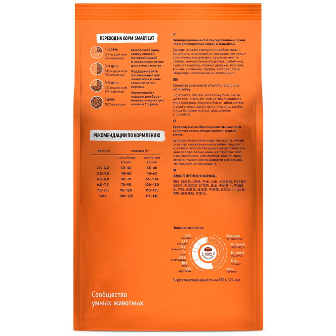 Smart Cat сухой корм для взрослых кошек, с индейкой - 5 кг