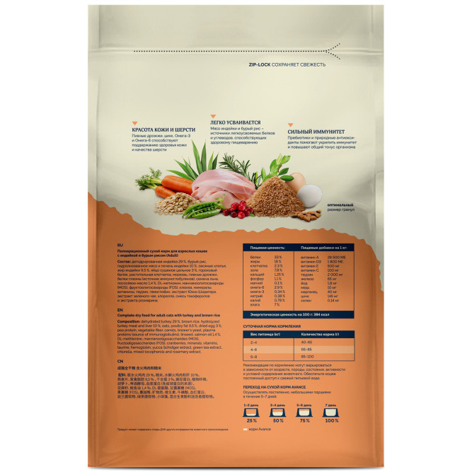 Avance Adult полнорационный сухой корм для взрослых кошек, с индейкой и бурым рисом - 5 кг