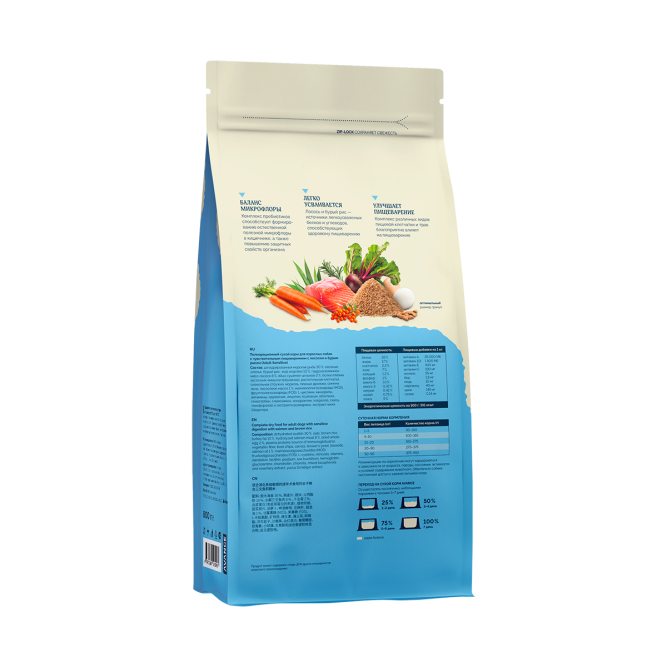 Avance Adult Sensitive сухой корм для взрослых собак с чувствительным пищеварением с лососем и бурым рисом - 800 г