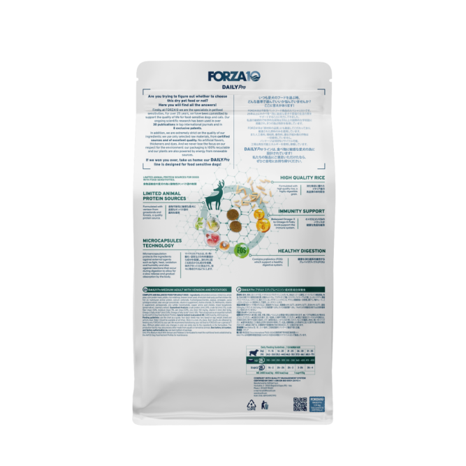 Forza10 DAILYPro Dog Adult Medium сухой монобелковый корм для взрослых собак средних пород с олениной и картофелем - 1,5 кг