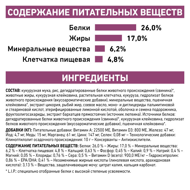 Royal Canin Renal Special сухой корм для взрослых кошек с хронической почечной недостаточностью - 400 г