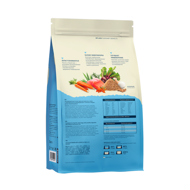 Avance Adult Sensitive сухой корм для взрослых собак с чувствительным пищеварением с лососем и бурым рисом  - 3 кг