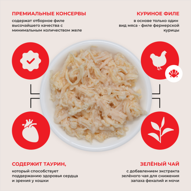 Inaba Ciao Can влажный дополнительный корм для взрослых кошек с куриным филе и морским гребешком в желе, в консервах - 85 г х 24 шт