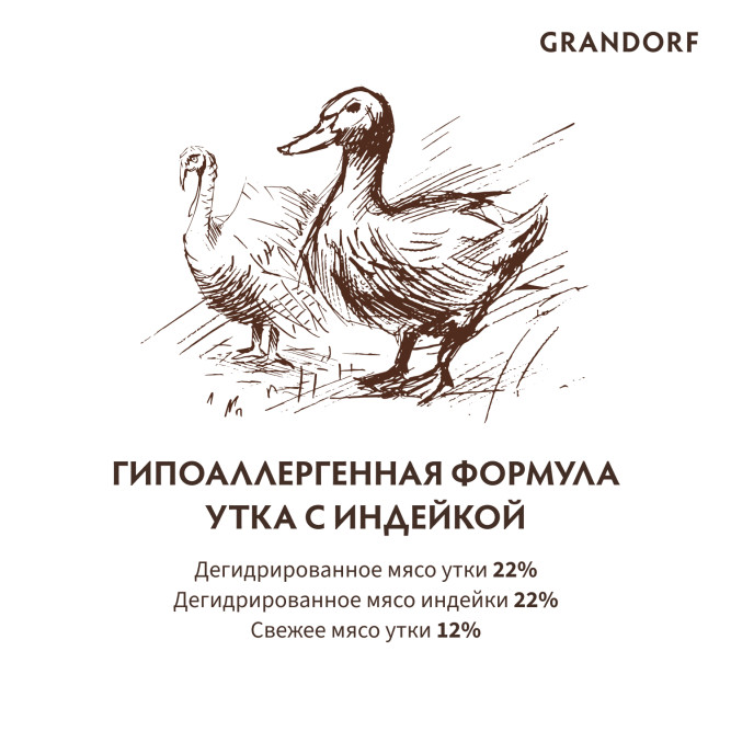 Grandorf сухой корм для взрослых собак средних и крупных пород с уткой и индейкой - 3 кг