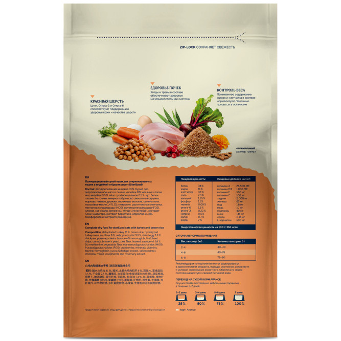 Avance Sterilized полнорационный сухой корм для стерилизованных кошек, с индейкой и бурым рисом - 5 кг