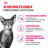 Royal Canin Savour Exigent сухой корм для взрослых привередливых кошек - 2 кг